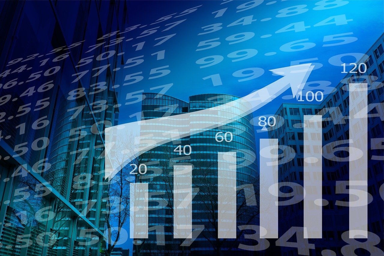 Análisis del Impacto Económico en los Mercados Financieros